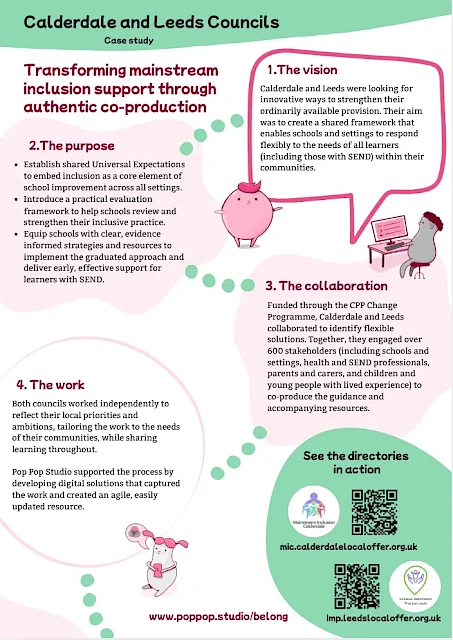 Preview of the Belong case study PDF